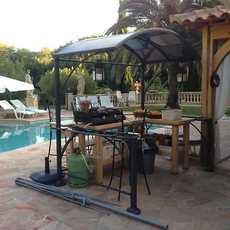 Le Verger De Sauvebonne イエール